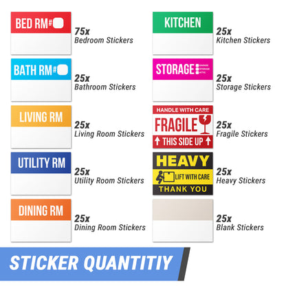 3 x 2in Moving Labels for 1 or 2 Bedroom Homes (Sheet)