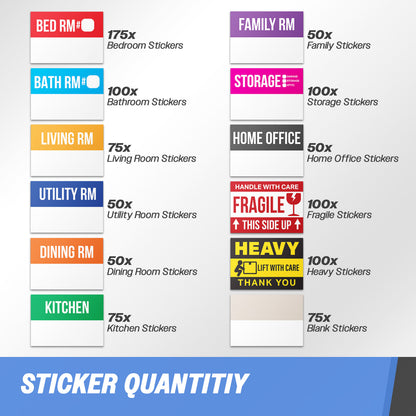 3 x 2in Moving Labels for 3 to 5 Bedroom Homes (Sheet)