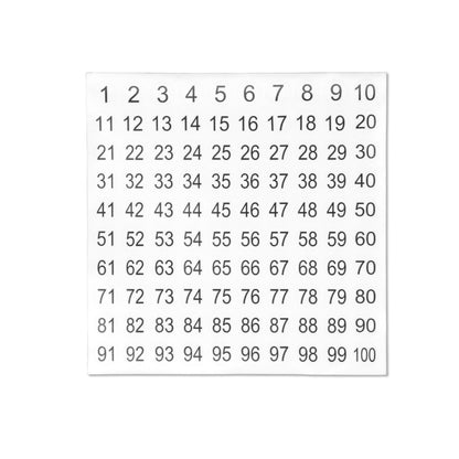 0.5 inch Consecutive Numbers 1 to 100 Stickers (Sheets)