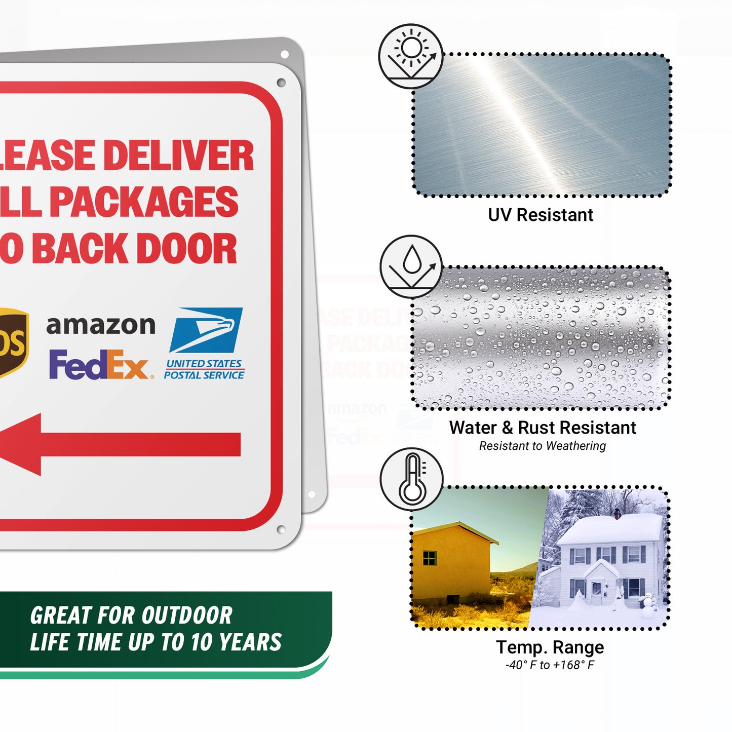 8 x 10in Mail Sign: Please Deliver All Packages to Back Door