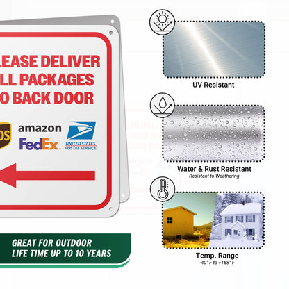 8 x 10in Mail Sign: Please Deliver All Packages to Back Door