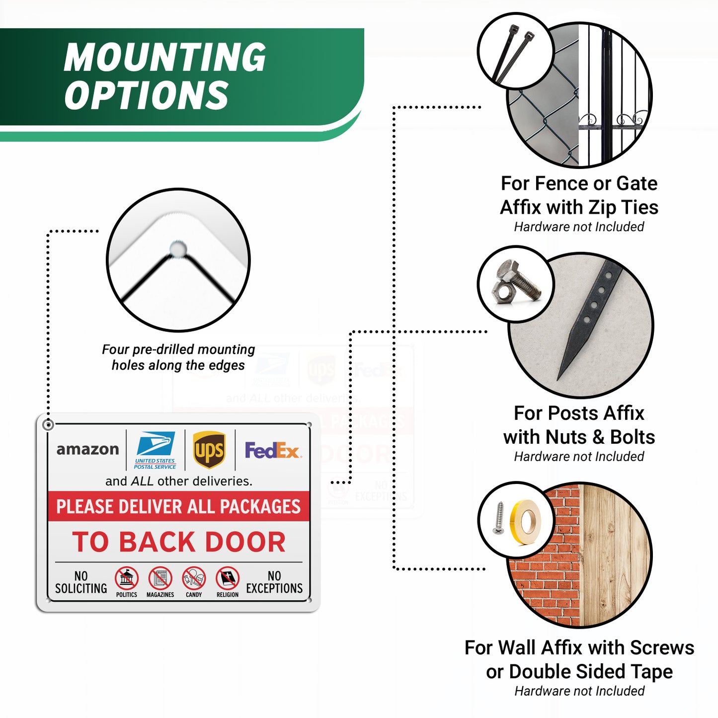 10 x 7in Aluminum Sign: Please Deliver All Packages to Back Door