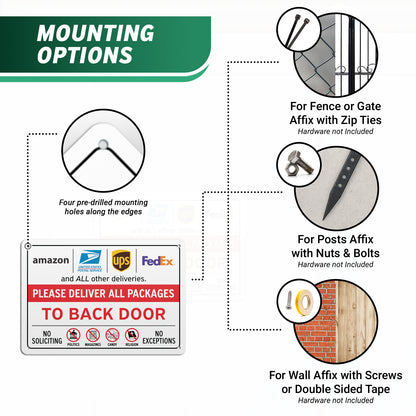 10 x 7in Aluminum Sign: Please Deliver All Packages to Back Door
