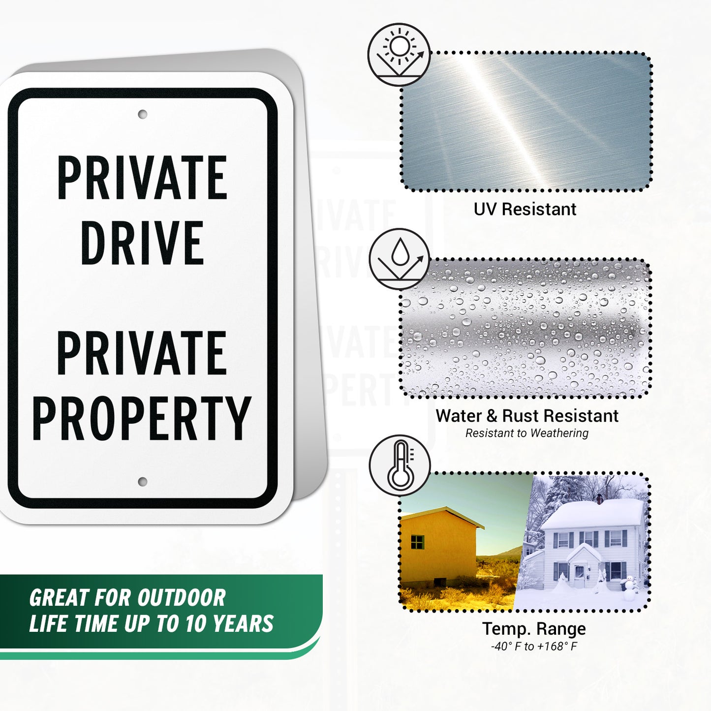 12 x 18in Safety Sign: Private Drive Private Property