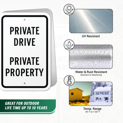 12 x 18in Safety Sign: Private Drive Private Property