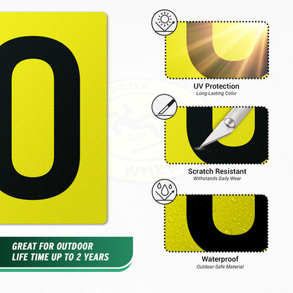7 x 10in Floor Sticker: Number 0 Anti-Slip Decal