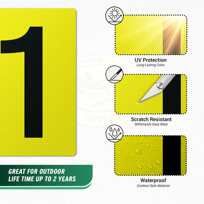 7 x 10in Floor Sticker: Number 1 Anti-Slip Decal