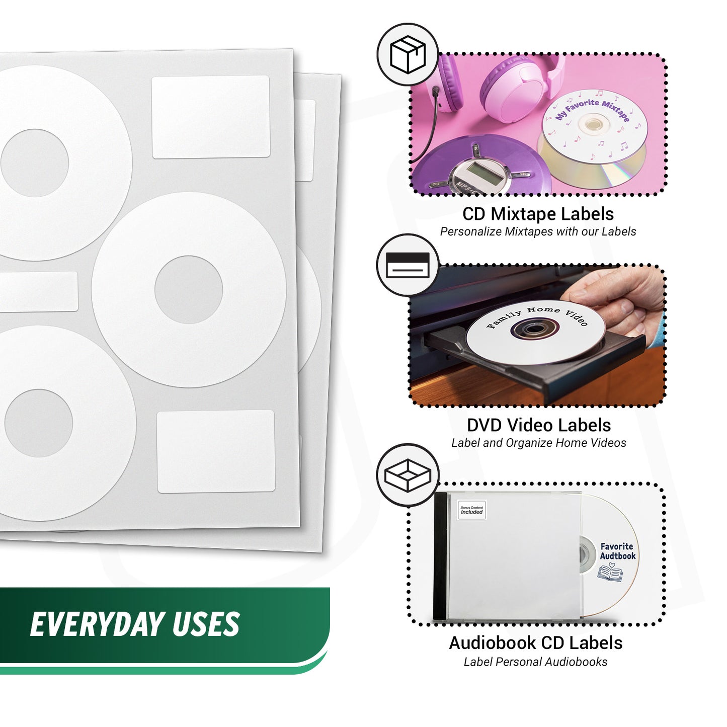 CD/DVD Labels: Neato CLP-192301 Compatible Laser & Inkjet Printers