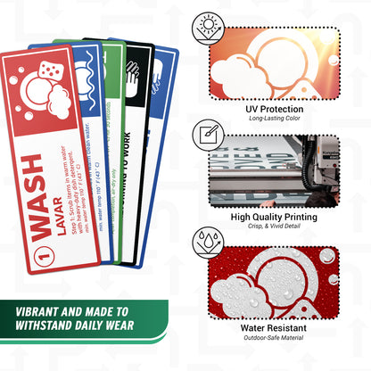 6 x 2in Sink Sticker: Wash, Rinse, Sanitize Label (5-Set)